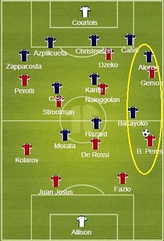 2v2 on the flank with Cahill covering the full back Alonso.